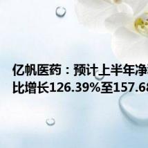 亿帆医药:预计上半年净利润同比增长126.39%至157.68%