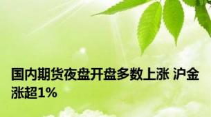国内期货夜盘开盘多数上涨 沪金涨超1%