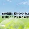 东峰集团：预计2024年上半年净利润为-1.1亿元至-1.65亿元