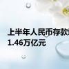 上半年人民币存款增加11.46万亿元