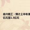 春兴精工：预计上半年净亏损1亿元至1.3亿元