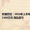 欢瑞世纪：2024年上半年净利润1500万元 同比扭亏