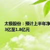 太极股份：预计上半年净亏损1.3亿至1.8亿元