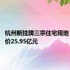 杭州新挂牌三宗住宅用地 总起始价25.95亿元