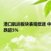 港口航运板块表现低迷 中远海控跌超5%