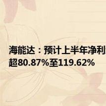 海能达:预计上半年净利润增长超80.87%至119.62%