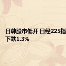 日韩股市低开 日经225指数盘初下跌1.3%