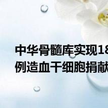 中华骨髓库实现18000例造血干细胞捐献