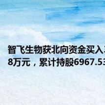 智飞生物获北向资金买入3964.18万元,累计持股6967.53万股