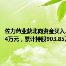 佐力药业获北向资金买入3963.44万元,累计持股903.85万股