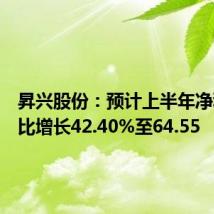 昇兴股份:预计上半年净利润同比增长42.40%至64.55