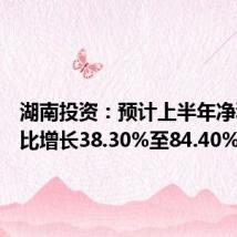 湖南投资:预计上半年净利润同比增长38.30%至84.40%