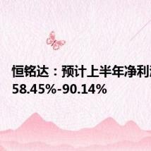 恒铭达:预计上半年净利润增长58.45%-90.14%