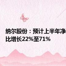 纳尔股份:预计上半年净利润同比增长22%至71%