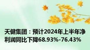 天健集团：预计2024年上半年净利润同比下降68.93%-76.43%