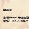 美股异动 | 推新款Model 3长续航后驱车型 特斯拉(TSLA.US)涨超2%