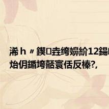 浠h〃鍥㈡垚绔嬶紒12鍚嶆澀宸炲仴鍎垮嚭寰佸反榛?,