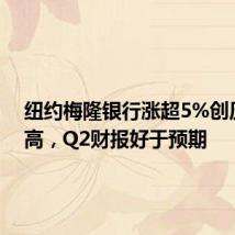 纽约梅隆银行涨超5%创历史新高,Q2财报好于预期