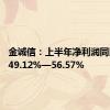 金诚信：上半年净利润同比预增49.12%—56.57%