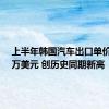 上半年韩国汽车出口单价超2.5万美元 创历史同期新高