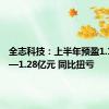 全志科技：上半年预盈1.12亿元—1.28亿元 同比扭亏