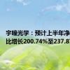宇瞳光学：预计上半年净利润同比增长200.74%至237.87%