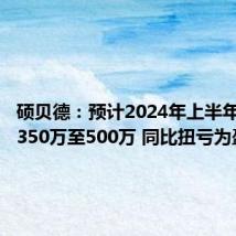 硕贝德:预计2024年上半年净利润350万至500万 同比扭亏为盈