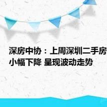深房中协：上周深圳二手房交易量小幅下降 呈现波动走势