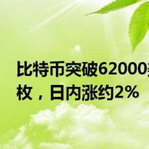 比特币突破62000美元/枚,日内涨约2%