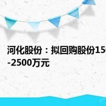 河化股份：拟回购股份1500万元-2500万元