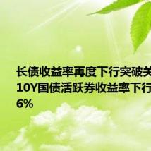 长债收益率再度下行突破关键点位,10Y国债活跃券收益率下行突破2.26%