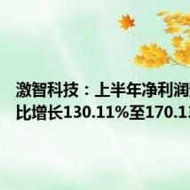 激智科技:上半年净利润预增同比增长130.11%至170.13%