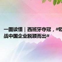 一图读懂|西班牙夺冠,#欧洲杯商战中国企业脱颖而出#