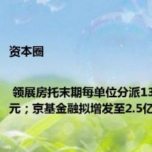 资本圈 | 领展房托末期每单位分派132.57港元；京基金融拟增发至2.5亿股