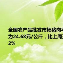 全国农产品批发市场猪肉平均价格为24.68元/公斤,比上周五下降0.2%