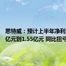 思特威:预计上半年净利润1.35亿元到1.55亿元 同比扭亏
