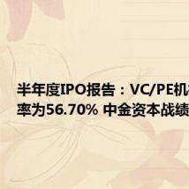 半年度IPO报告:VC/PE机构渗透率为56.70% 中金资本战绩夺魁