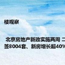 楼观察 | 北京房地产新政实施两周 二手房网签8004套、新房增长超40%