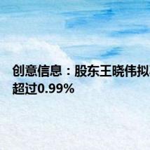 创意信息:股东王晓伟拟减持不超过0.99%