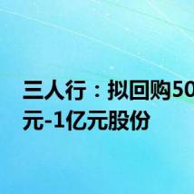 三人行：拟回购5000万元-1亿元股份