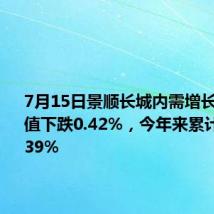 7月15日景顺长城内需增长混合净值下跌0.42%,今年来累计下跌11.39%