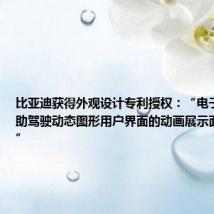 比亚迪获得外观设计专利授权:“电子设备的辅助驾驶动态图形用户界面的动画展示面板及按钮”