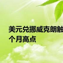 美元兑挪威克朗触及两个月高点