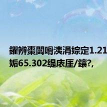 鑺辨棗闆嗗洟涓婃定1.21%锛屾姤65.302缇庡厓/鑲?,