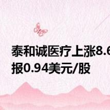泰和诚医疗上涨8.68%,报0.94美元/股