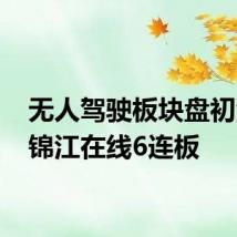 无人驾驶板块盘初活跃 锦江在线6连板