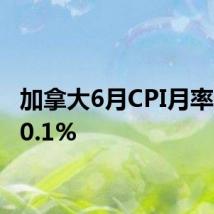 加拿大6月CPI月率录得-0.1%