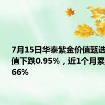 7月15日华泰紫金价值甄选混合A净值下跌0.95%,近1个月累计下跌6.66%