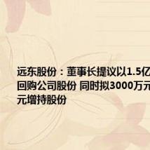 远东股份：董事长提议以1.5亿元-2亿元回购公司股份 同时拟3000万元-5000万元增持股份