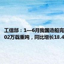 工信部：1—6月我国造船完工量2502万载重吨，同比增长18.4%